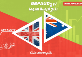 GBPAUD يتيح فرصة هبوط