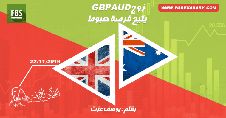 GBPAUD يتيح فرصة هبوط