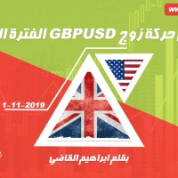 نظرة على حركة الاسترليني مقابل دولار الفترة القادمة؟