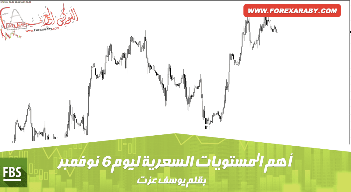 أهم المستويات السعرية ليوم 6 نوفمبر
