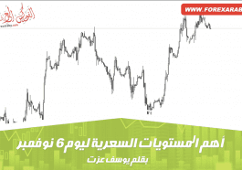 أهم المستويات السعرية ليوم 6 نوفمبر