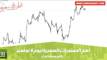 أهم المستويات السعرية ليوم 6 نوفمبر