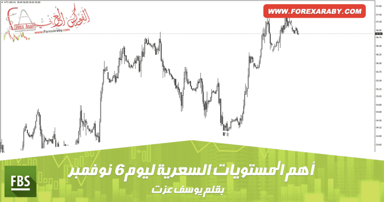 أهم المستويات السعرية ليوم 6 نوفمبر