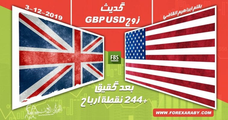 تحديث الاسترليني / دولار