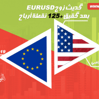 تحديث للتحليل السابق لأسعار اليورو / دولار