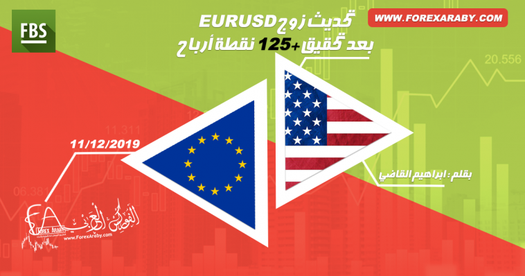 تحديث للتحليل السابق لأسعار اليورو / دولار