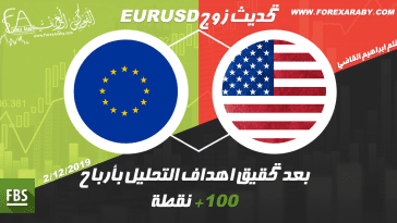 تحديث اليورو دولار بعد تحقيق الاهداف