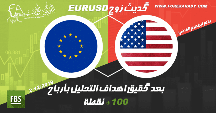 تحديث اليورو دولار بعد تحقيق الاهداف