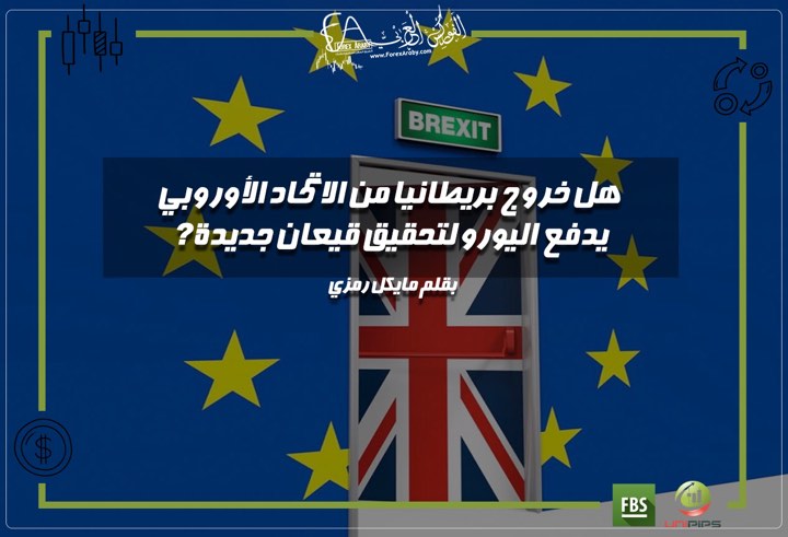 EUR