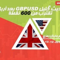GBP.. USD MAIN