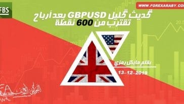 GBP.. USD MAIN