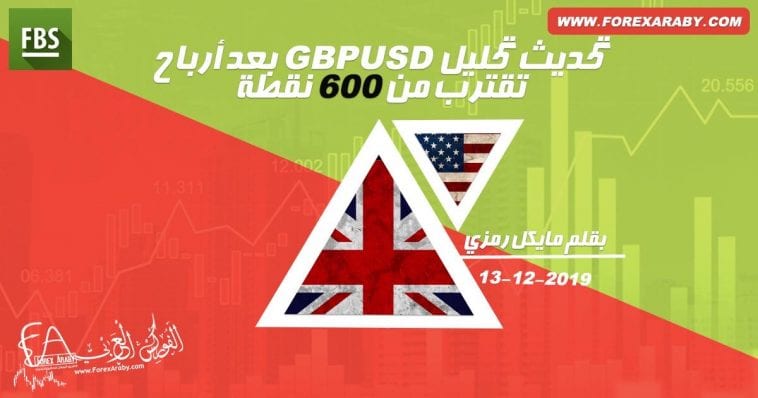 GBP.. USD MAIN