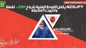 NZD JPY MAIN