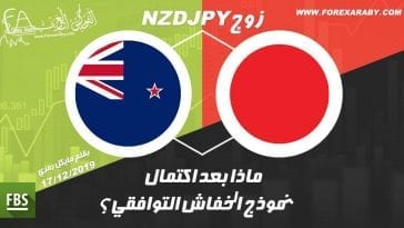 NZD/JPY