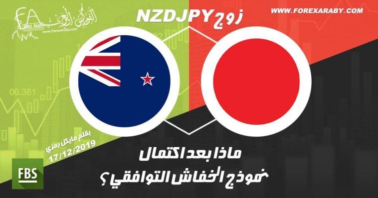 NZD/JPY