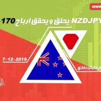 NZD.JPY MAIN