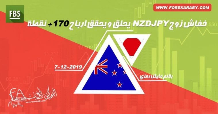 NZD.JPY MAIN