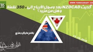 NZDCAD MAIN