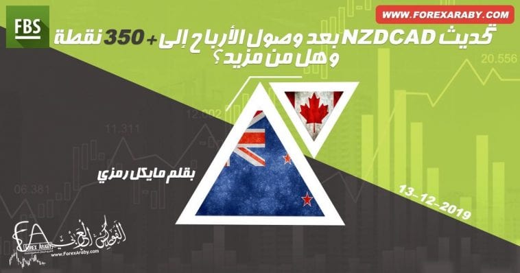 NZDCAD MAIN