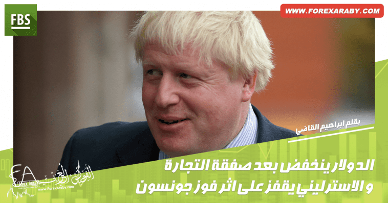 تفاصيل تحركات الدولار الامريكي والاسترليني