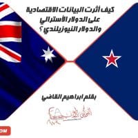 الدولار الأسترالي والدولار النيوزيلندي