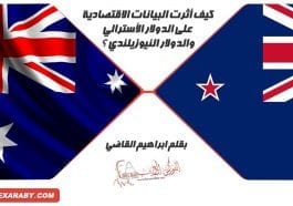 الدولار الأسترالي والدولار النيوزيلندي