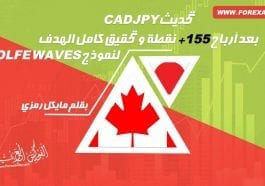 cadjpy