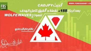 cadjpy