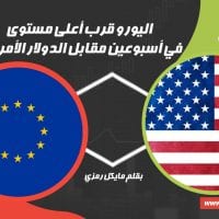 اليورو مقابل الدولار