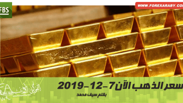 سعر الذهب الآن