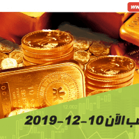 سعر الذهب الآن