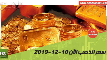 سعر الذهب الآن