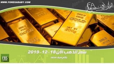 سعر الذهب الآن