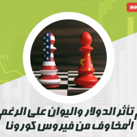 الدولار واليوان