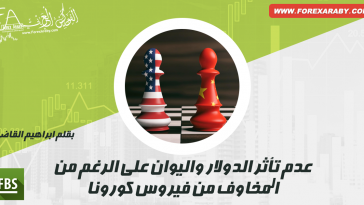 الدولار واليوان
