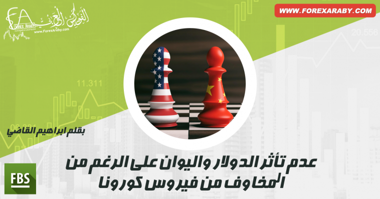 الدولار واليوان