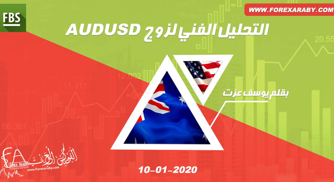 audusd