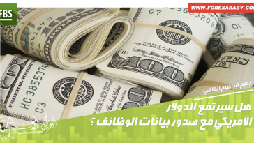الدولار اندكس