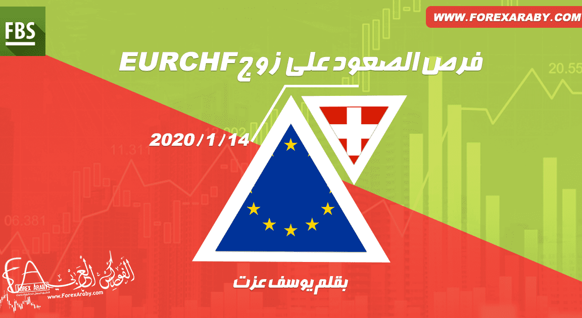 فرص الصعود على EURCHF