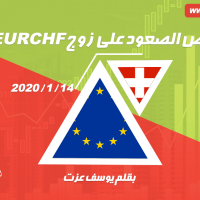 فرص الصعود على EURCHF