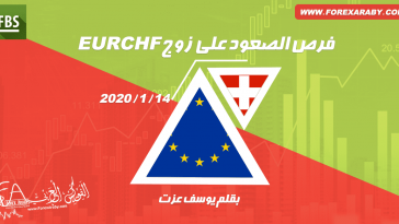 فرص الصعود على EURCHF