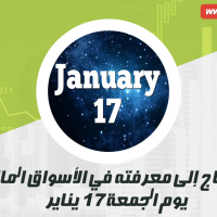الأسواق المالية يوم الجمعة 17 يناير