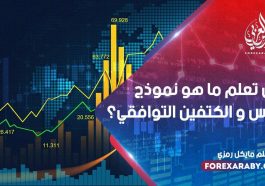 هل تعلم ما هو نموذج الرأس و الكتفين التوافقي؟