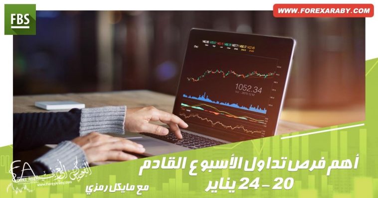 اهم فرص تداول الأسبوع القادم