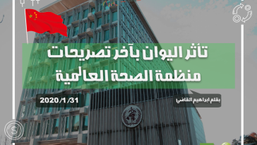 تأثر اليوان بآخر تصريحات منظمة الصحة العالمية