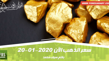 سعر الذهب الآن