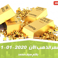 سعر الذهب الآن
