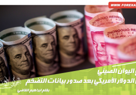 ارتفاع اليوان الصيني مقابل الدولار الأمريكي بعد صدور بيانات التضخم