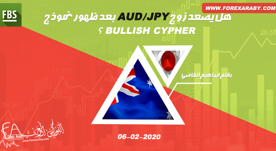 هل يصعد زوج AUD/JPY بعد ظهور نموذج Bullish Cypher ؟