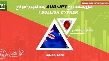 هل يصعد زوج AUD/JPY بعد ظهور نموذج Bullish Cypher ؟